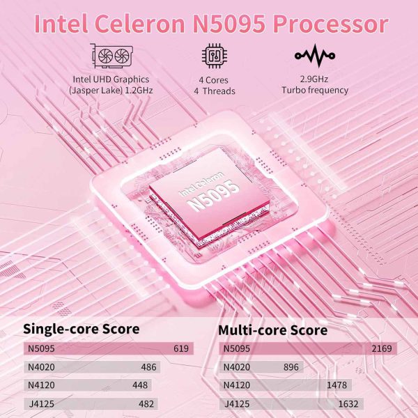 15.6" HD Student Laptop Computer Office 2024 Windows 11 Pro 16G DDR4 RAM 1TB SSD Large FHD IPS Screen Business Laptop Computer Intel Celeron N5095 Backlit KB pink - Image 2