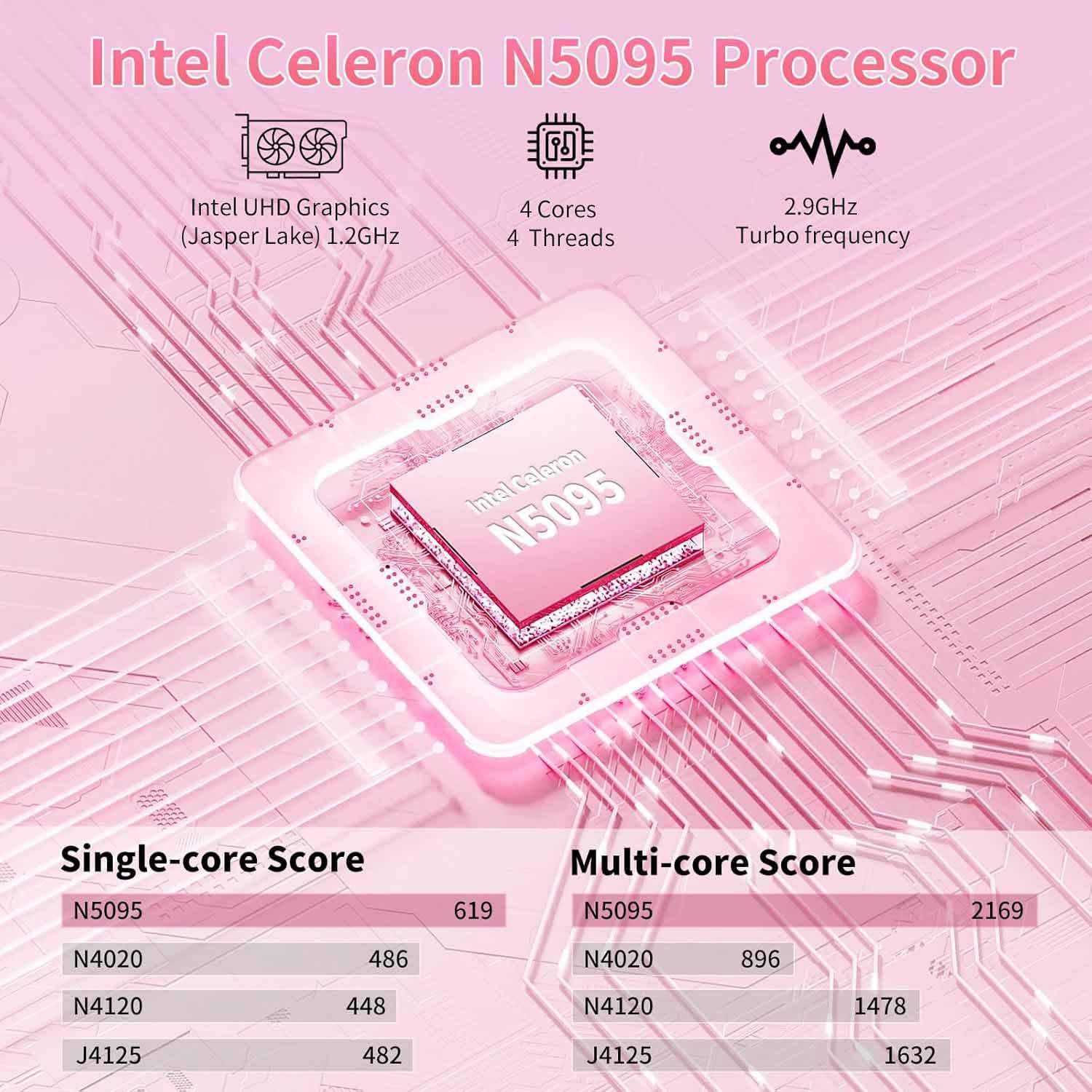 15.6" HD Student Laptop Computer Office 2024 Windows 11 Pro 16G DDR4 RAM 1TB SSD Large FHD IPS Screen Business Laptop Computer Intel Celeron N5095 Backlit KB pink - Image 2