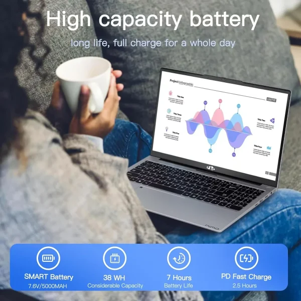 15.6"FHD-Business-Laptop Windows 11 AMD R5 3500U Processor Backlit Keyboard Fast Charging Fingerprint 16GB RAM 1TB SSD Stylish Practical Laptop for Work Study Life 1 Years Warranty Silvery - Image 5