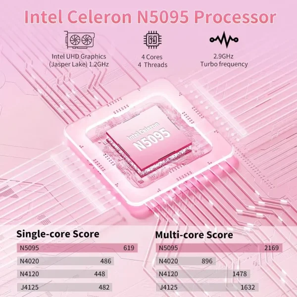 15.6" Business Laptop Office 2024 Windows 11 Pro 16GB RAM 512GB SSD Intel Celeron N5095 Backlit Keyboard Work Laptop Back to School Essentials for Students Rose Gold - Image 5