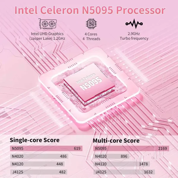 15.6" Business Laptop, Office 2024,Windows 11 Pro, 2.9 GHz Intel Celeron N5095, 16GB RAM 1TB SSD, Ultra-Thin and Lightweight student Computer, Backlit Keyboard, WiFi 5, BT 5.0(Pink） - Image 6