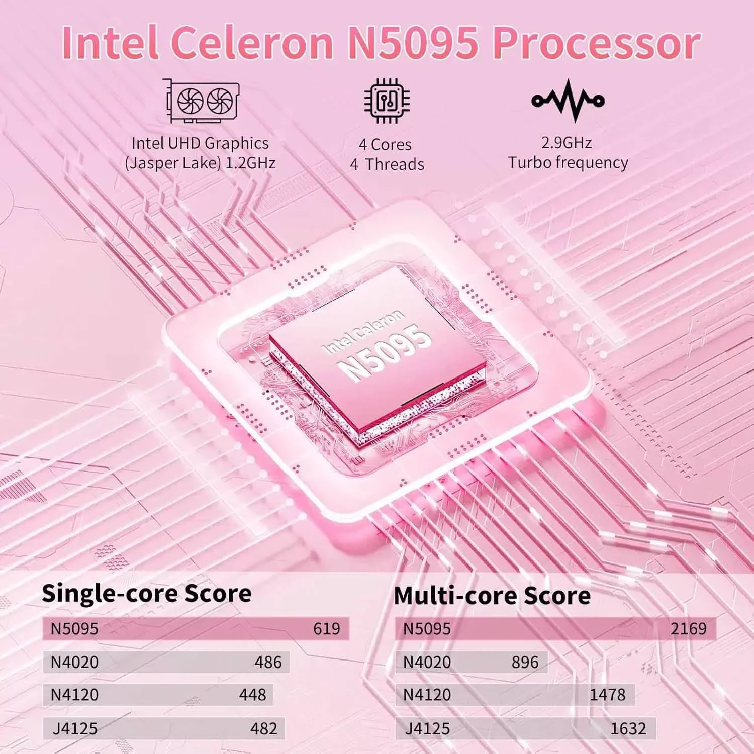 15.6" Business Laptop, Office 2024,Windows 11 Pro, 2.9 GHz Intel Celeron N5095, 16GB RAM 1TB SSD, Ultra-Thin and Lightweight student Computer, Backlit Keyboard, WiFi 5, BT 5.0(Pink) - Image 6