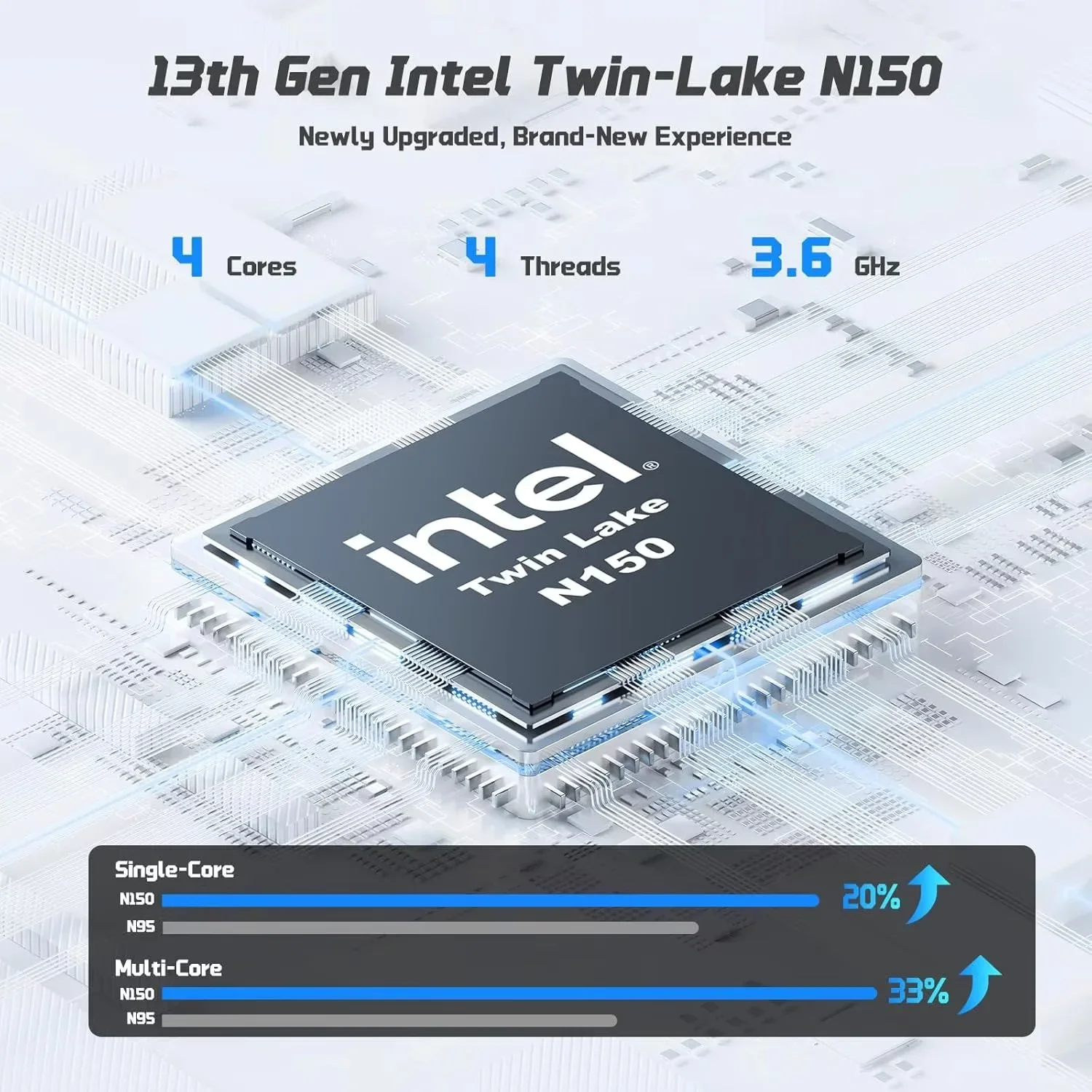 15.6" Student-Laptop, 13th Gen Intel N150,8GB RAM 512GB SSD(Beat to i3-1115G4, Up to 3.6GHz), Backlit Keyboard Fingerprint FHD Computer Wi-Fi 6 BT5.2 65W Type-C - Image 2