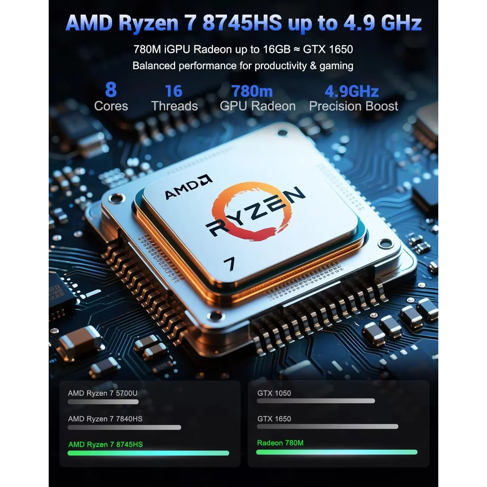 17.3" IPS FHD New Gaming Laptop, AMD Ryzen 7 8745HS 16GB DDR5 RAM 1TB SSD ( up to 4.9GHz) Radeon 780M Graphics Business Computer with 100W Type-C Backlit Keyboard, Fingerprint USB-C 4.0 - Image 2