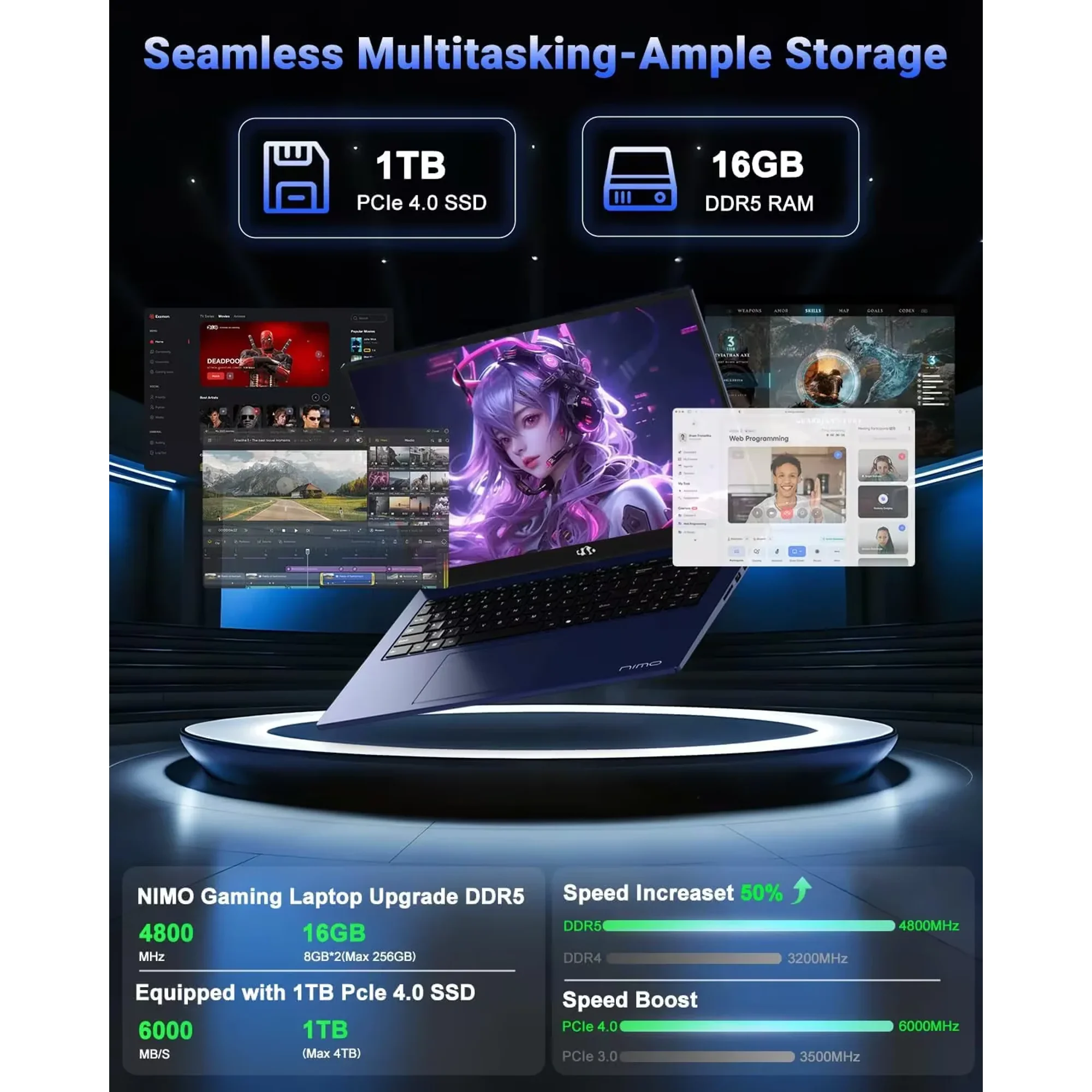 17.3" IPS FHD New Gaming Laptop, AMD Ryzen 7 8745HS 16GB DDR5 RAM 1TB SSD ( up to 4.9GHz) Radeon 780M Graphics Business Computer with 100W Type-C Backlit Keyboard, Fingerprint USB-C 4.0 - Image 4