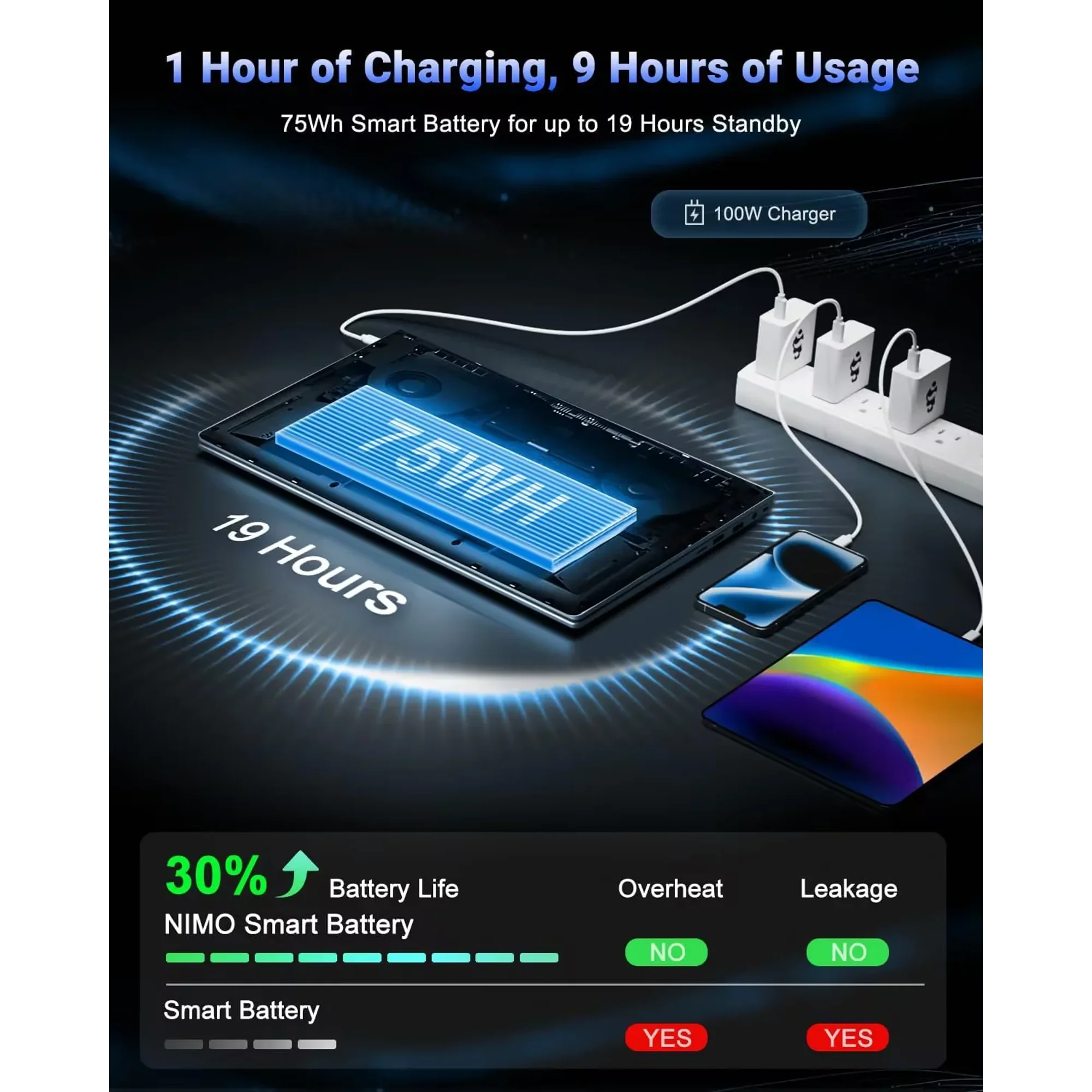 17.3" IPS FHD New Gaming Laptop, AMD Ryzen 7 8745HS 16GB DDR5 RAM 1TB SSD ( up to 4.9GHz) Radeon 780M Graphics Business Computer with 100W Type-C Backlit Keyboard, Fingerprint USB-C 4.0 - Image 5